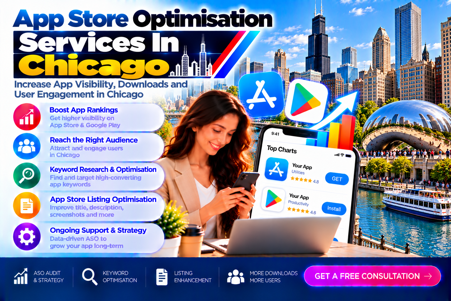 Chicago-AI Integration_ Skyline and Innovation