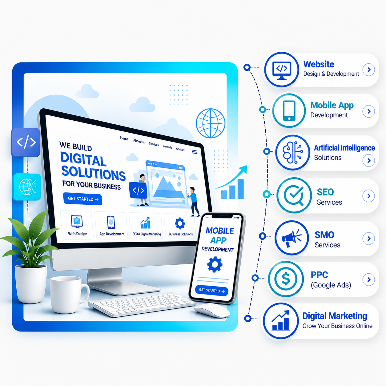 RNINFOSOFT Digital Solutions and Services Infographic