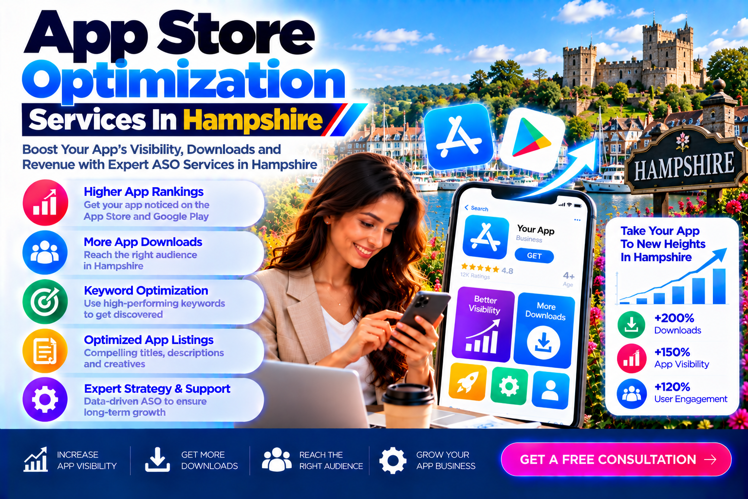 Hampshire App Store Optimization Banner