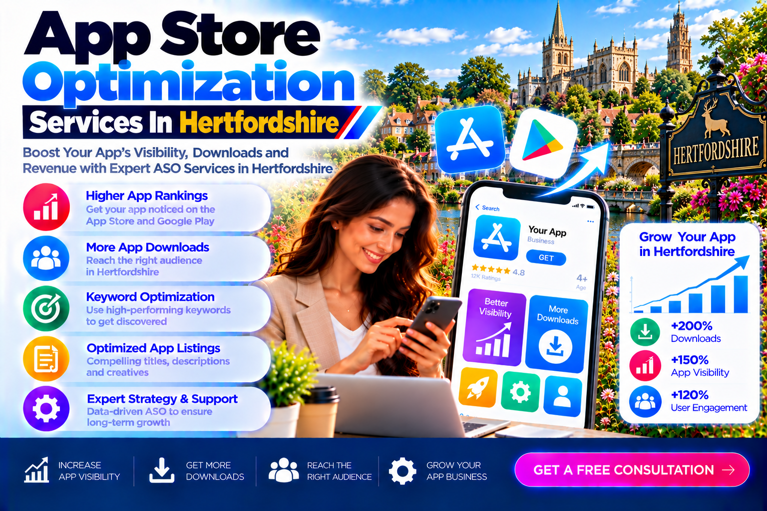 Hertfordshire App Growth Marketing Banner