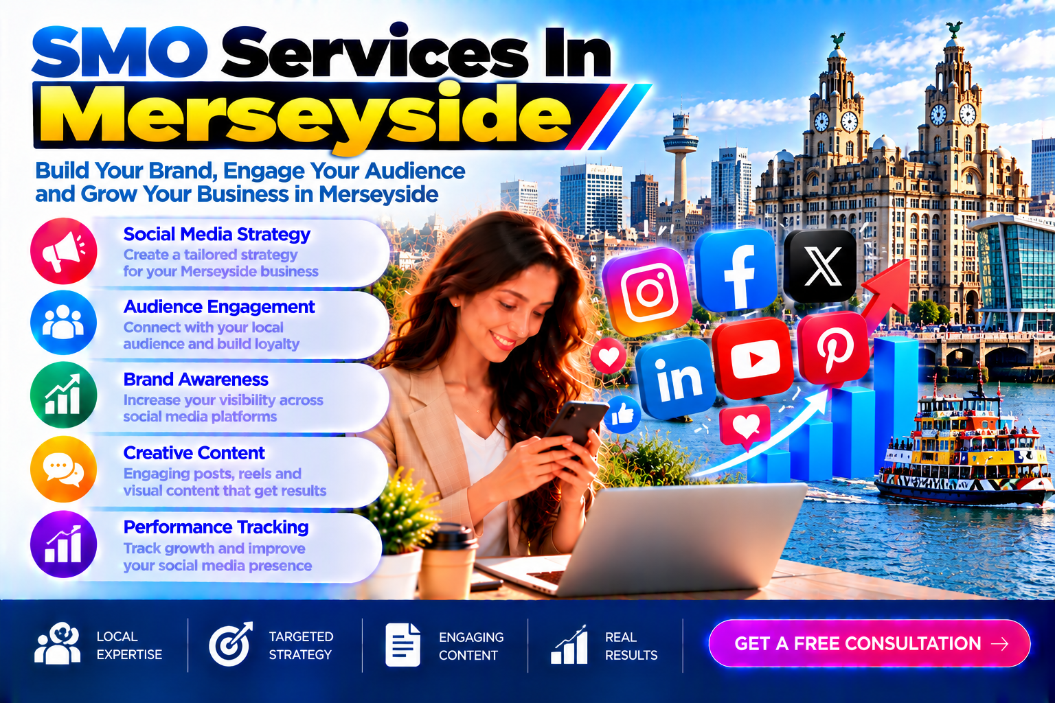 Merseyside
