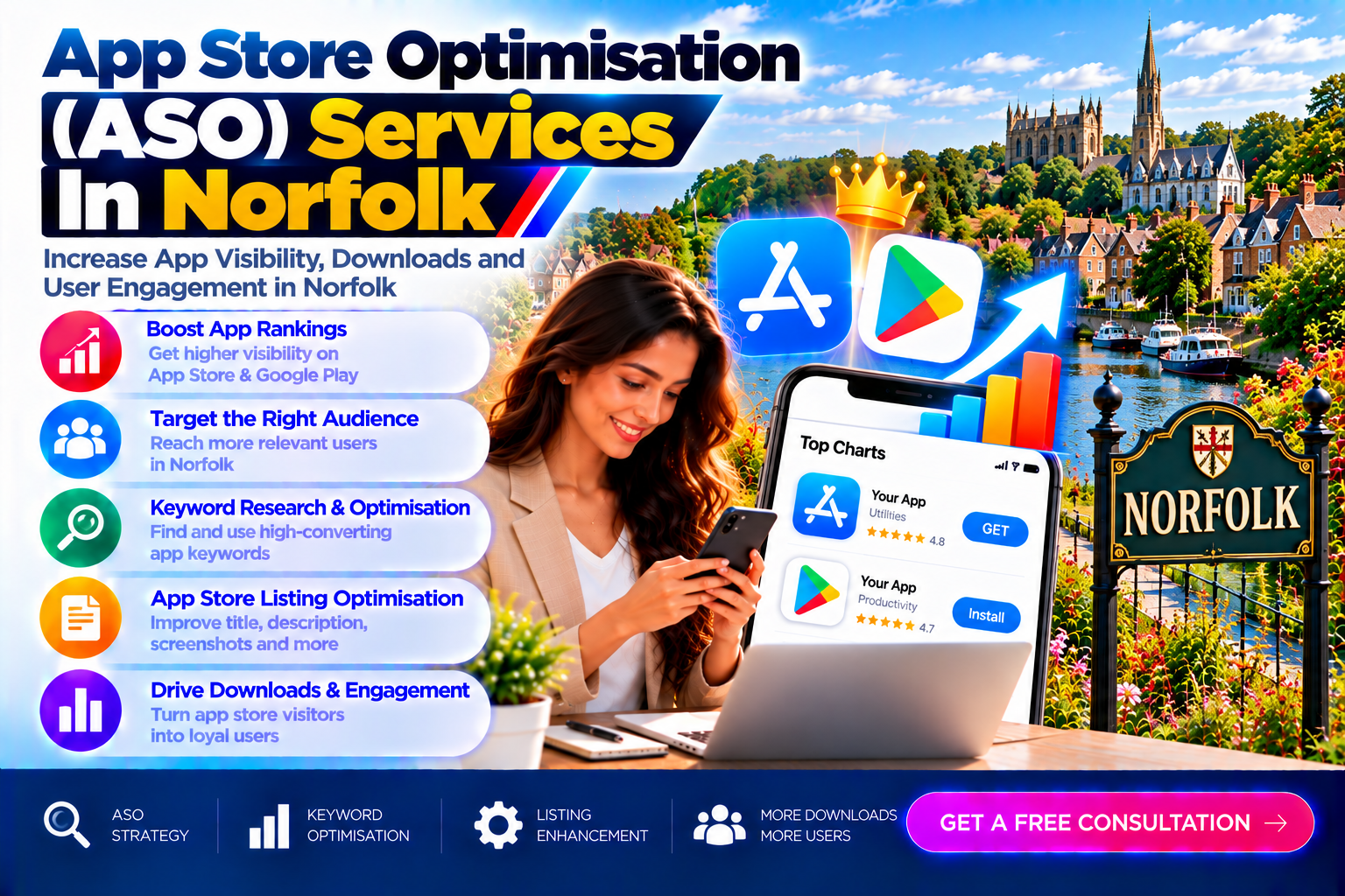 Norfolk-ASO Services Marketing Banner