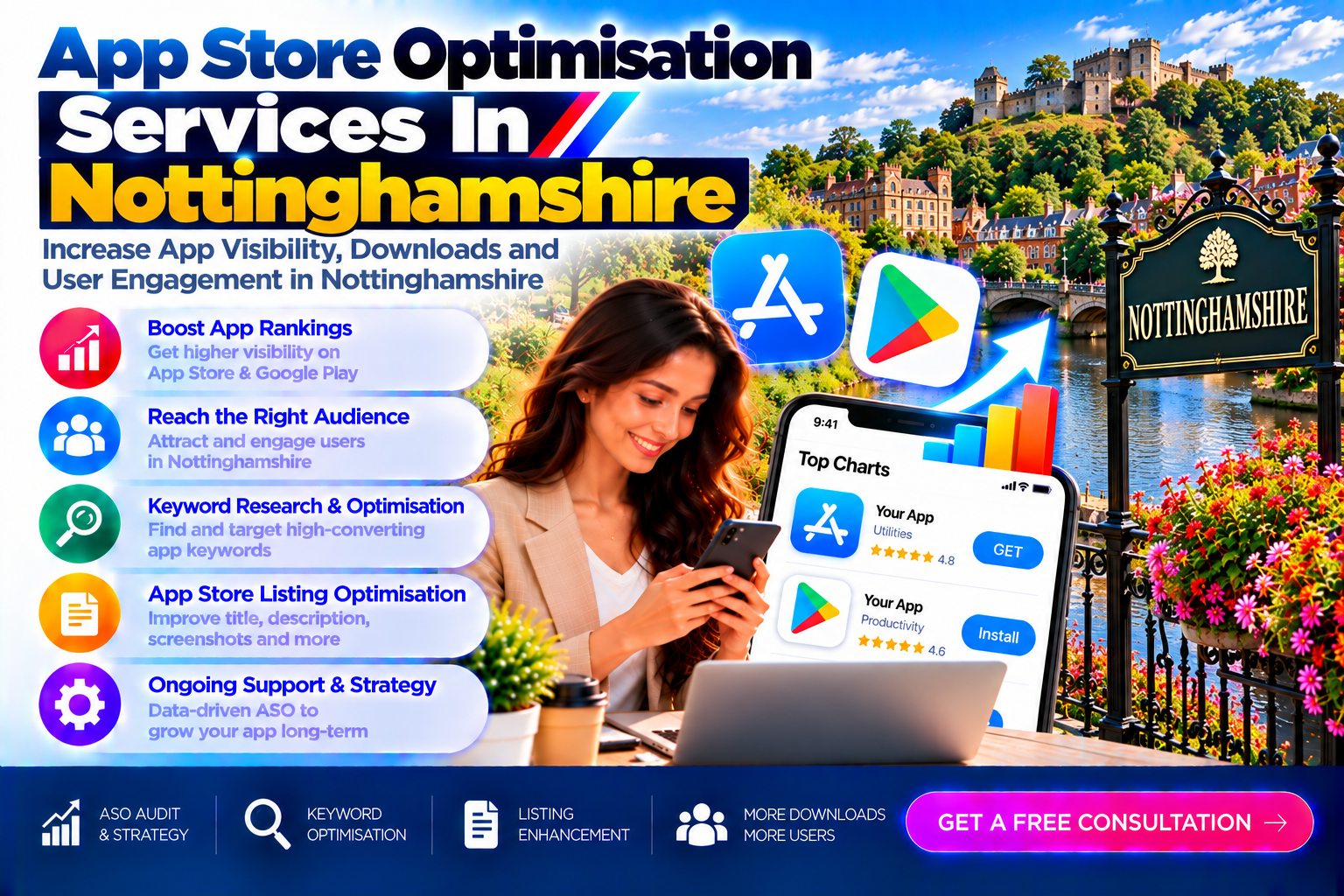 Nottinghamshire-seo