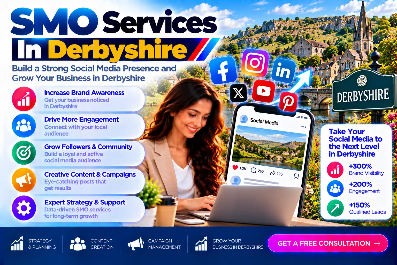 SMO-Services in Derbyshire Banner