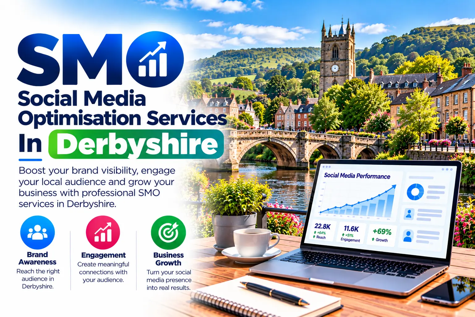 SMO Services in Derbyshire