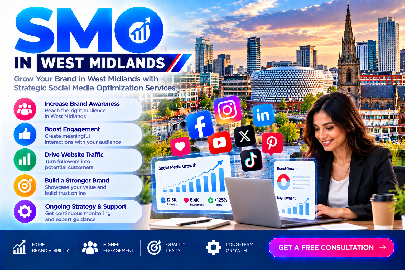 Professional SMO Services West Midlands