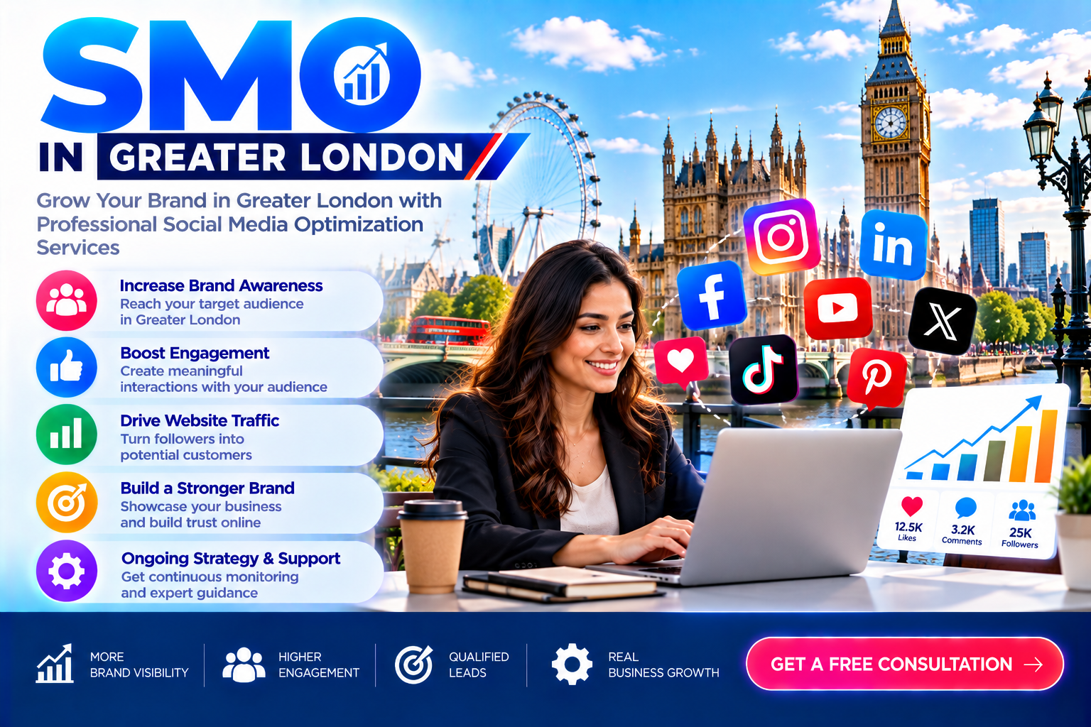 Professional SMO Services Greater London