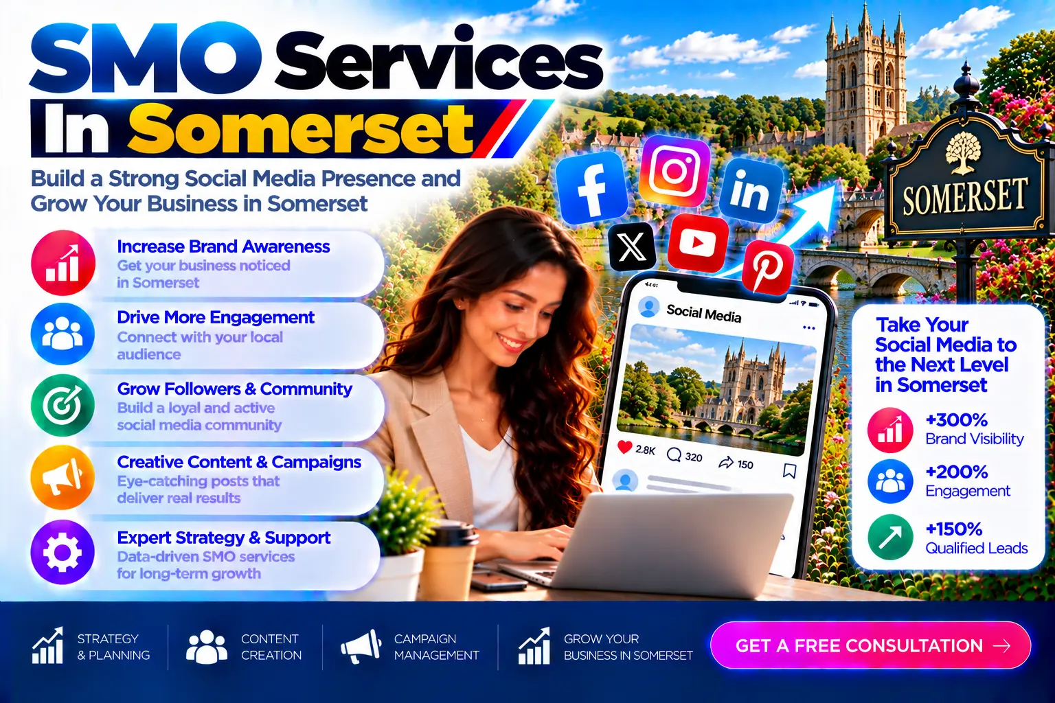 Somerset Social Media Growth Banner