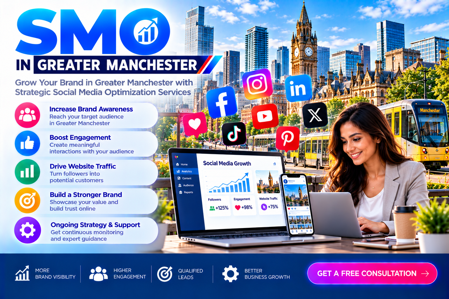greater-machester