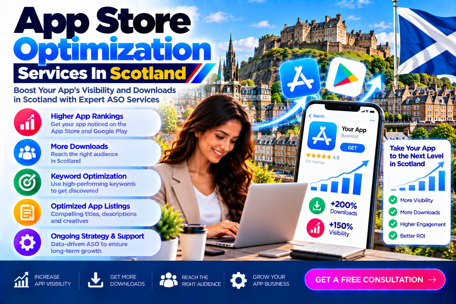 scotland-seo