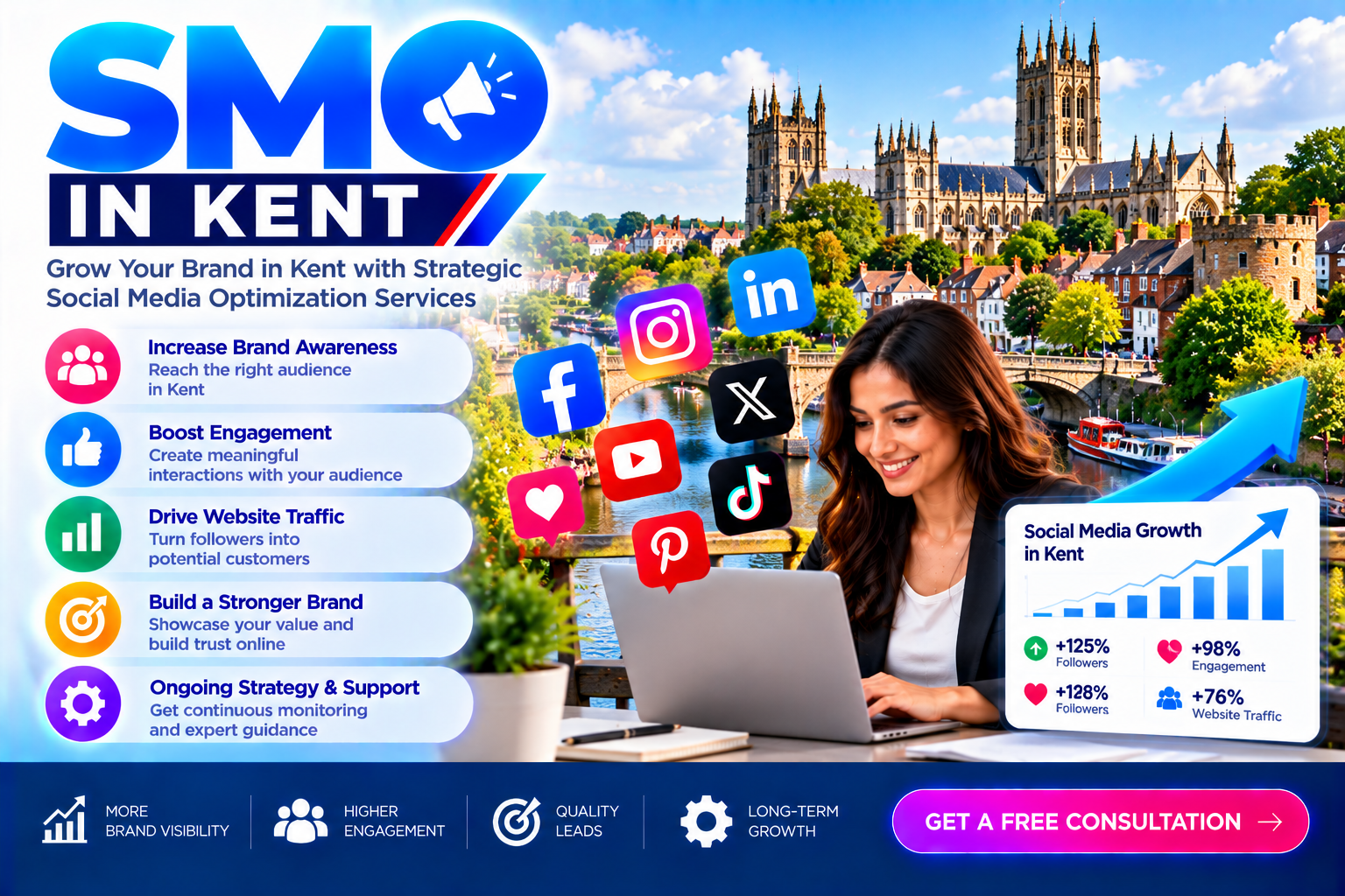 Professional SMO Services Kent