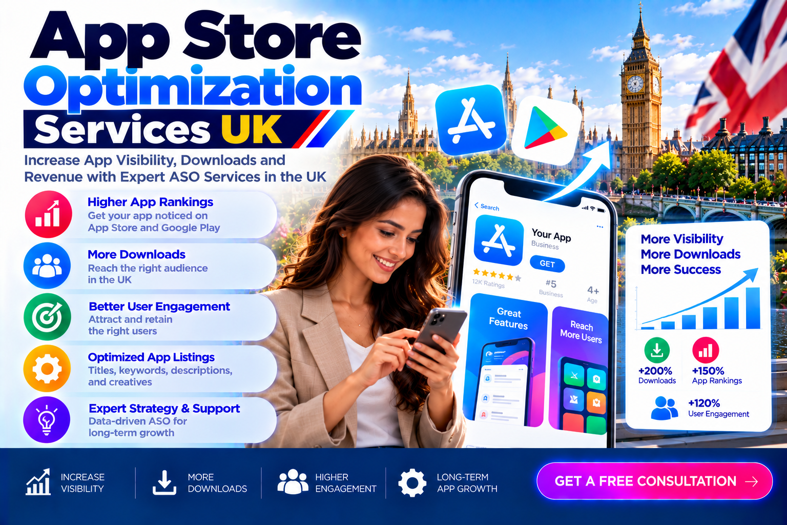 uk-seo